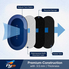 Bath Mat Water Super Absorbent